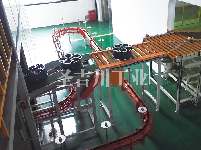 鋁輪轂成品檢驗包裝自動(dòng)轉線(xiàn)機構