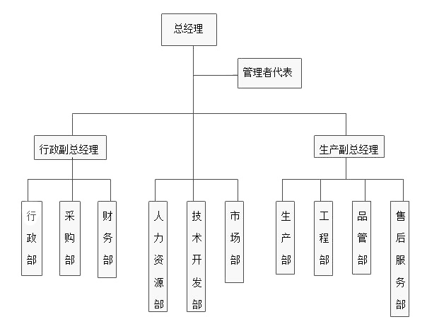 昆山市圣吉川工業(yè)自動(dòng)化設備有限公司